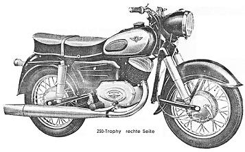 Zndapp-Schaltplan Typ 250 Trophy